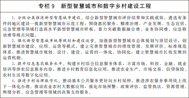 國務院關(guān)于印發(fā)“十四五”數(shù)字經(jīng)濟發(fā)展規(guī)劃的通知(圖10) 國務院關(guān)于印發(fā)“十四五”數(shù)字經(jīng)濟發(fā)展規(guī)劃的通知(圖10)