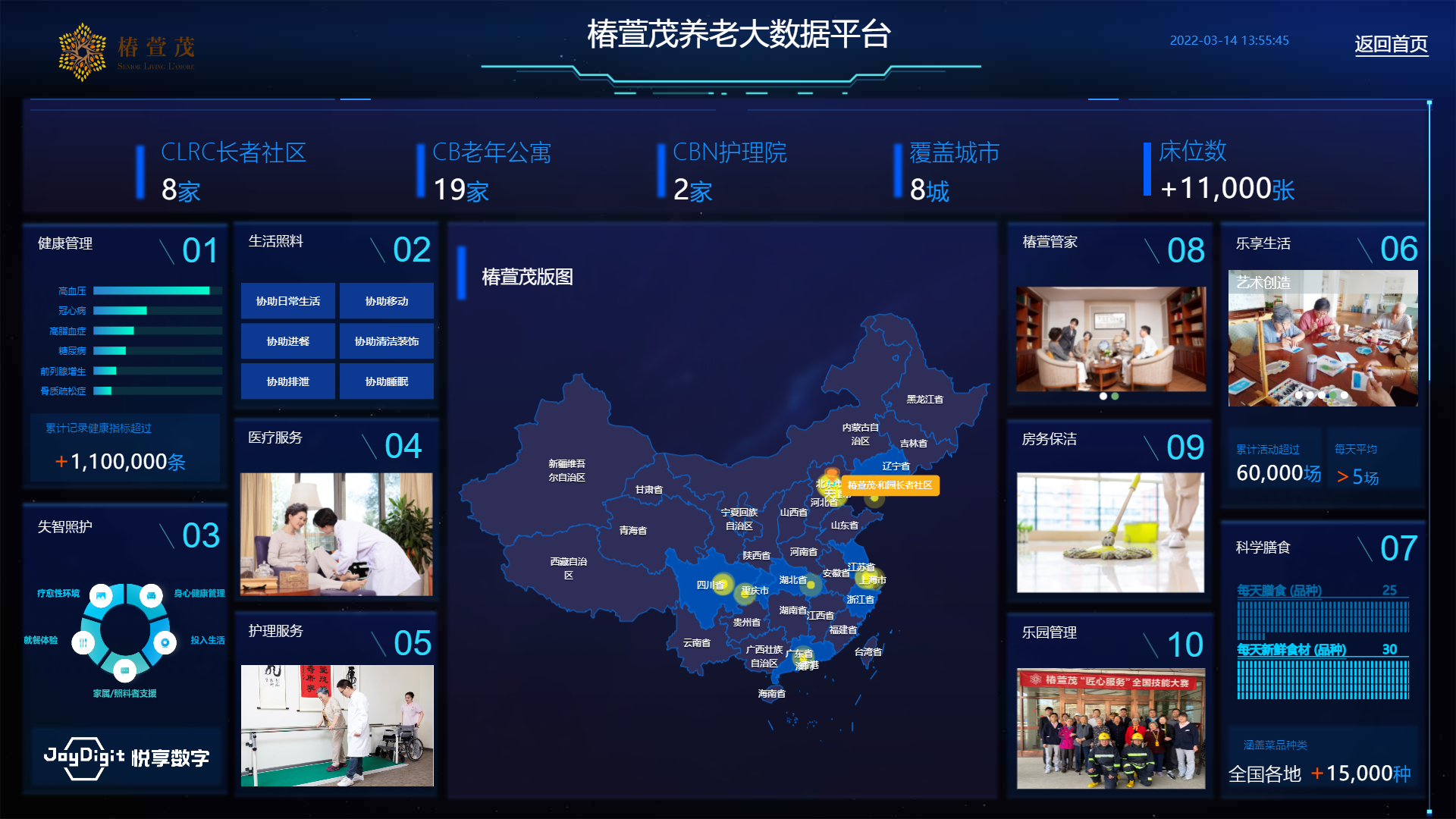 客戶最佳實踐 | 椿萱茂帶你解鎖“健康養(yǎng)老”幸福密碼(圖2) 微信圖片_20220314181327.png