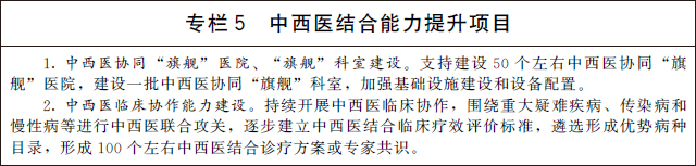 國務(wù)院辦公廳關(guān)于印發(fā) “十四五” 中醫(yī)藥發(fā)展規(guī)劃的通知(圖7) 國務(wù)院辦公廳關(guān)于印發(fā) “十四五” 中醫(yī)藥發(fā)展規(guī)劃的通知(圖7)