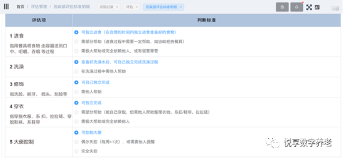 悅享數(shù)字助力養(yǎng)老機(jī)構(gòu)“達(dá)標(biāo)”(圖1)