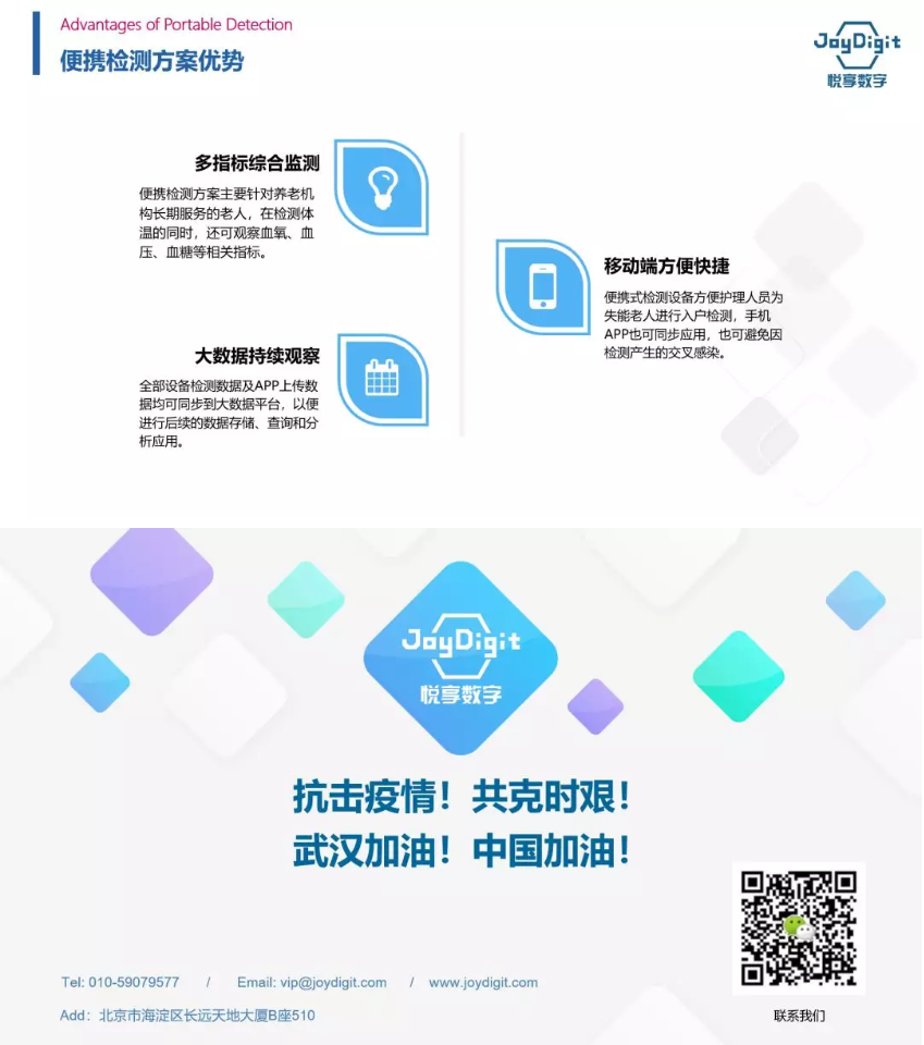 悅享數(shù)字推出養(yǎng)老機構(gòu)防疫管理方案(圖6)