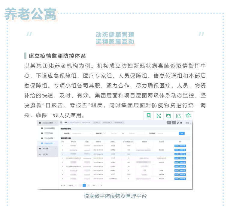 恢復服務(wù)工作準備：看這些養(yǎng)老機構(gòu)如何防控疫情(圖3)