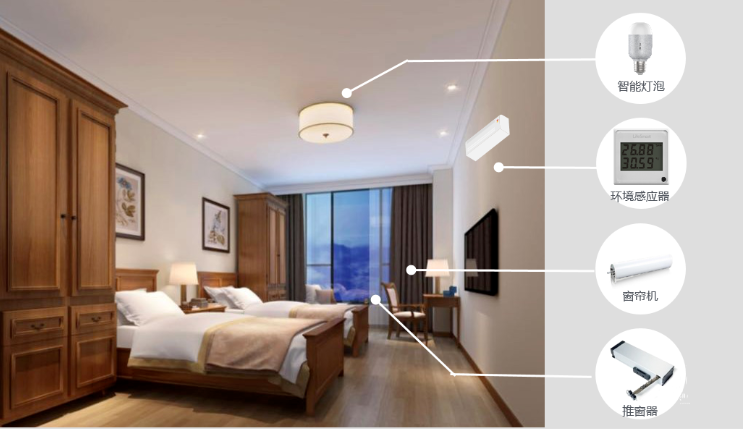 養(yǎng)老機(jī)構(gòu)防控升級:避免交叉感染是關(guān)鍵(圖2) 養(yǎng)老機(jī)構(gòu)防控升級:避免交叉感染是關(guān)鍵(圖2)