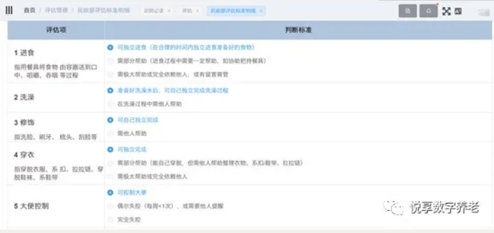 新職業(yè)“老年人能力評估師”官方發(fā)布(圖4)
