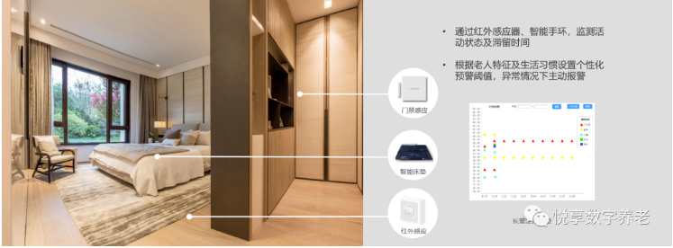 老年人如何科學(xué)防跌倒？(圖1)