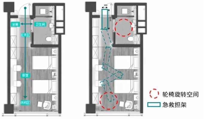 你必須知道的養(yǎng)老機構10項適老化細節(jié)(圖7)