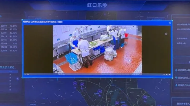 上海這個全市老齡化程度最高的城區(qū)怎樣“智慧養(yǎng)老”？(圖3)