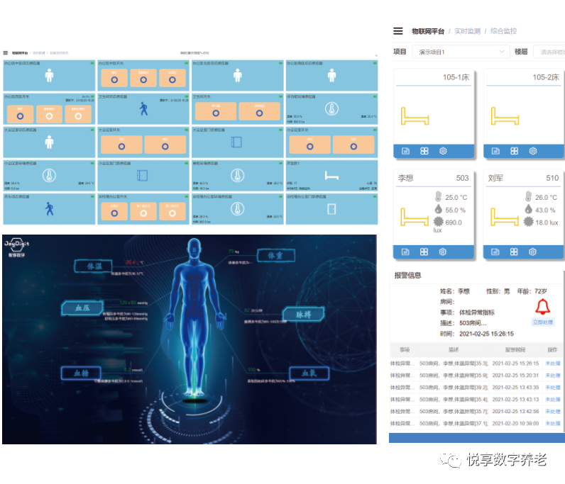 悅享數(shù)字 | 數(shù)字驅(qū)動(dòng)健康 智慧賦能養(yǎng)老(圖9)